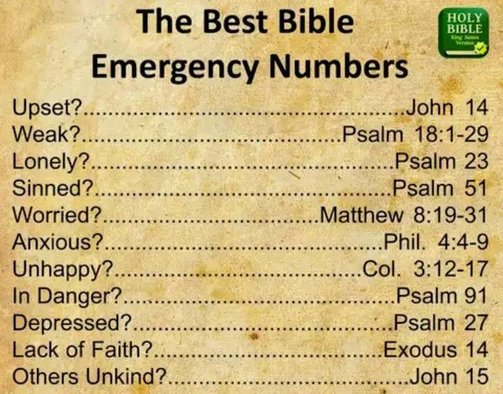 Birthdays In The Month Of April